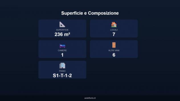 Immobile in asta di 236 m² con più di 5 locali e box auto in vendita a Ziano Piacentino - Foto 18