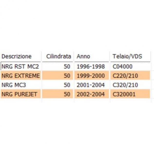 Sportello ispezione candela Piaggio NRG 957216000C - Foto 3