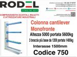 cantilever per materiali finiti