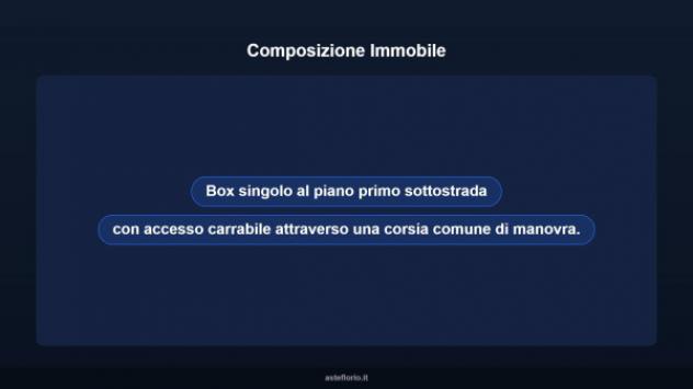 Immobile in asta di 13 m² in vendita a Pioraco - Foto 7