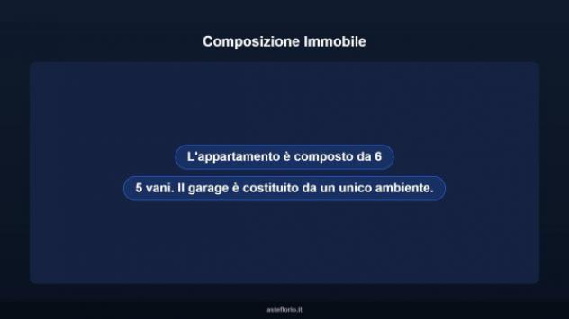 Immobile in asta di 67 m², box auto in vendita a Francofonte - Foto 13