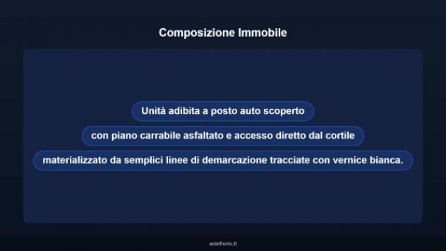Immobile in asta di 12 m² in vendita a Canelli - Foto 8