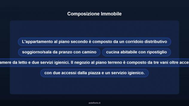 Immobile in asta di 152 m² con più di 5 locali in vendita a Reggello - Foto 11