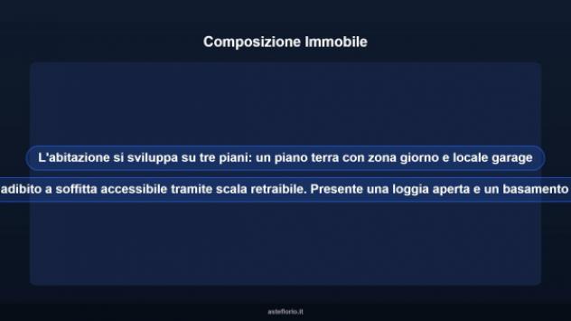 Immobile in asta di 135 m² con più di 5 locali e box auto in vendita a Sarnano - Foto 10