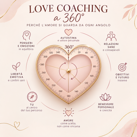 Love Coach Maria Amato, Percorsi di Coaching Consapevole a 360° - Foto 2