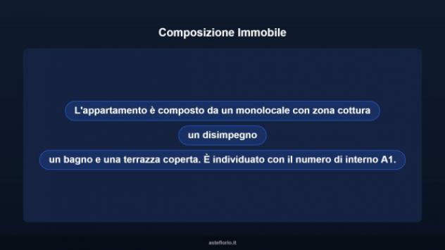 Immobile in asta di 36 m² in vendita a Scarlino - Foto 11