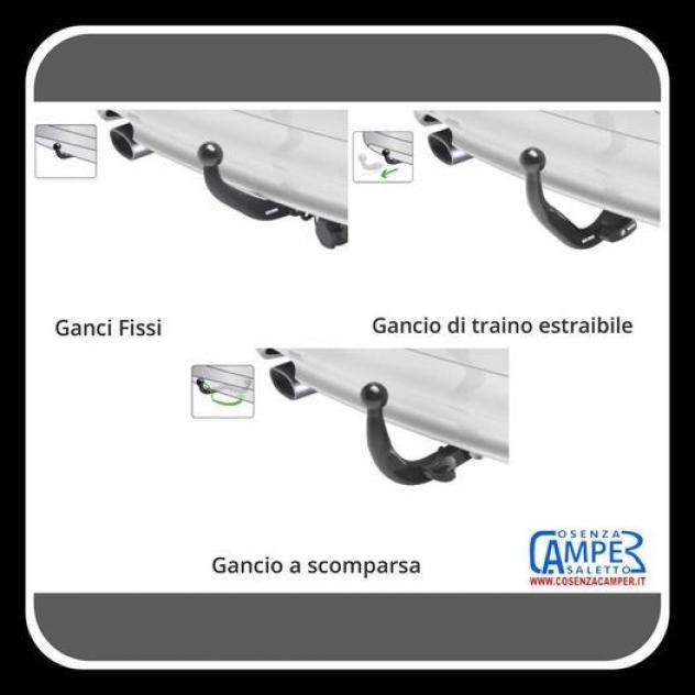 GANCIO TRAINO INSTALLAZIONE E COLLAUDO IMMEDIATO - Foto 4