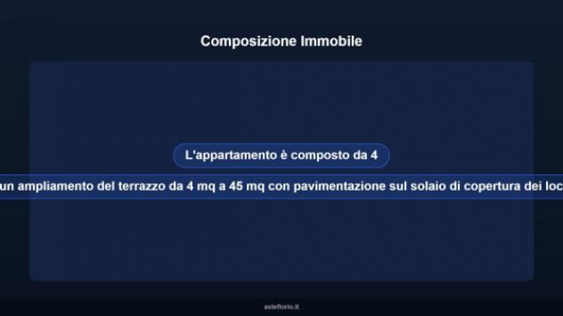 Immobile in asta di 82 m² in vendita a Pontedera - Foto 10