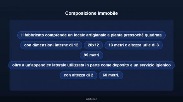 Immobile in asta di 198 m² in vendita a Sava - Foto 7