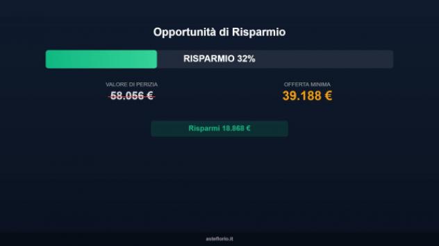Immobile in asta di 59 m² in vendita a Mercato San Severino - Foto 6