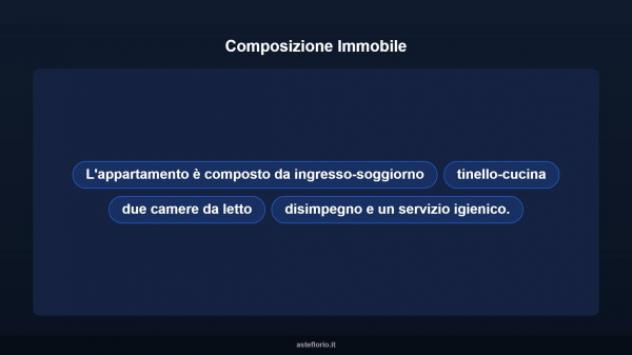 Immobile in asta di 116 m² in vendita a Viterbo - Foto 16
