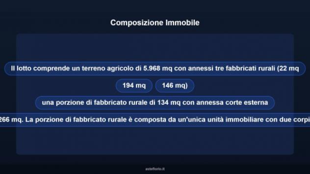 Immobile in asta di 134 m² in vendita a Castelcivita - Foto 11
