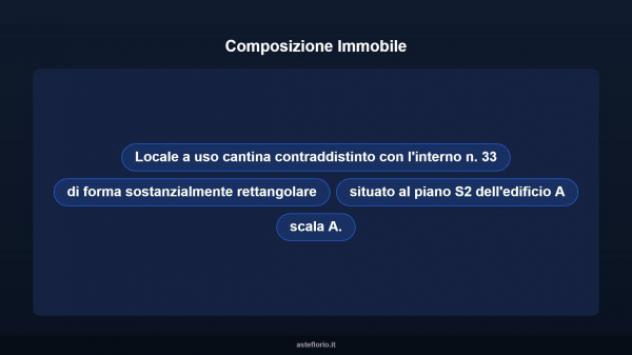 Immobile in asta di 6 m² in vendita a Roma - Foto 8