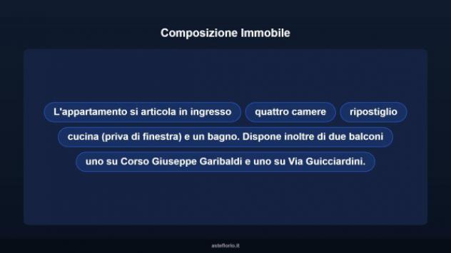 Immobile in asta di 93 m² in vendita a Scicli - Foto 11