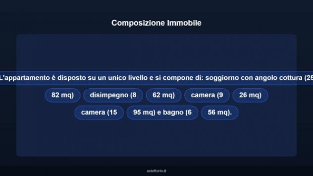 Immobile in asta di 66 m² in vendita a Ciciliano - Foto 11