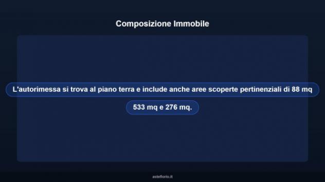 Immobile in asta di 83 m² in vendita a Chieti - Foto 8
