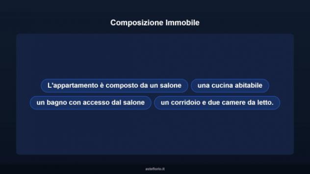 Immobile in asta di 74 m² in vendita a Campagnano di Roma - Foto 11