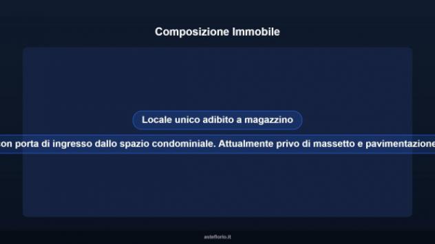 Immobile in asta di 42 m² in vendita a Monteprandone - Foto 8