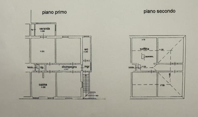 Appartamento in vendita a Rosignano Marittimo - Foto 18