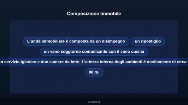 Immobile in asta di 93 m² in vendita a Campofelice di Roccella - Foto 11