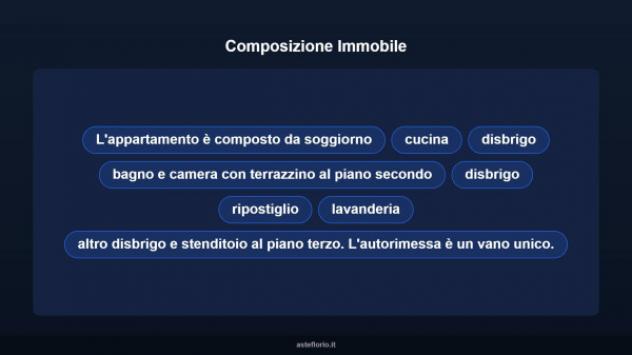 Immobile in asta di 102 m², box auto in vendita a Cologna Veneta - Foto 15
