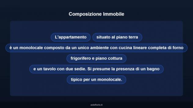 Immobile in asta di 35 m² in vendita a Palmanova - Foto 15