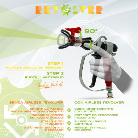 Revolver Airless TECNOVER mod. R500E, ruota il ventaglio di 90° con un dito! - Foto 2