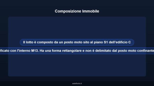 Immobile in asta di 3 m² in vendita a Roma - Foto 8