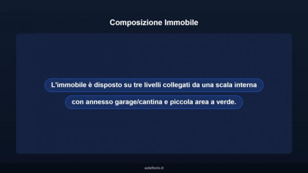 Immobile in asta di 184 m² in vendita a Gaeta - Foto 11