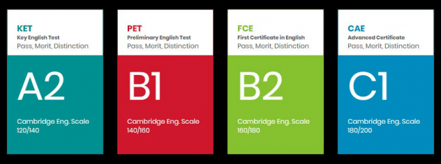 Corsi di inglese con Madrelingua - Foto 5