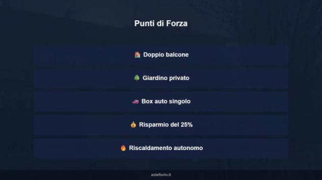 Immobile in asta di 79 m², box auto in vendita a Zocca - Foto 16