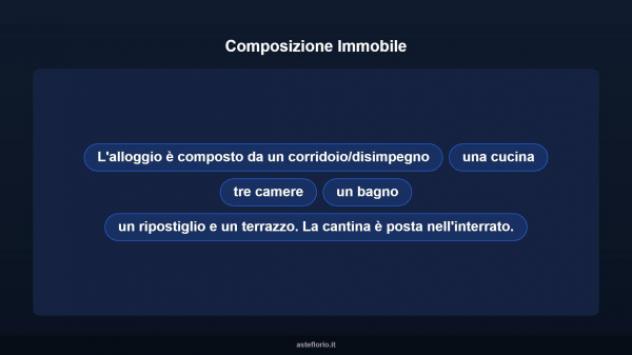 Immobile in asta di 77 m² in vendita a Acqui Terme - Foto 18