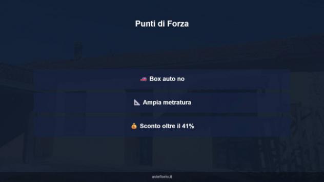 Immobile in asta di 144 m² in vendita a Morro d'Oro - Foto 11