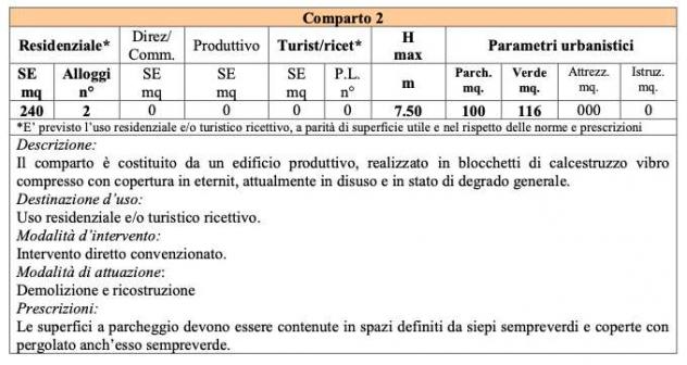 Capann mont 320 - Capannone a Montecarlo - Foto 9