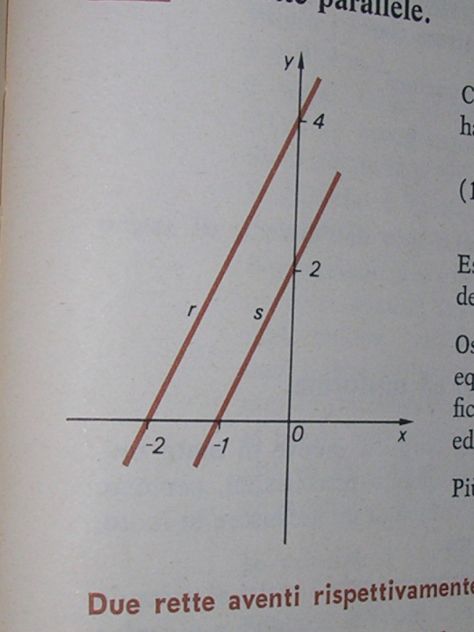 DIAGRAMMI ED ELEMENTI DI ALGEBRA - Foto 9