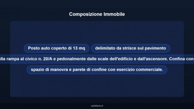Immobile in asta di 13 m² in vendita a Roma - Foto 10