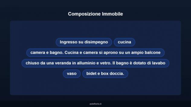 Immobile in asta di 50 m² in vendita a Asti - Foto 11