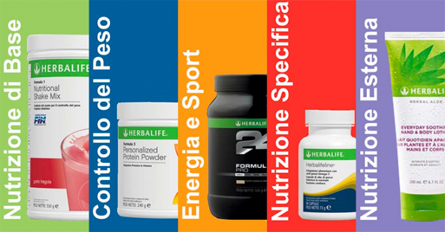 Vendo Prodotti Herbalife