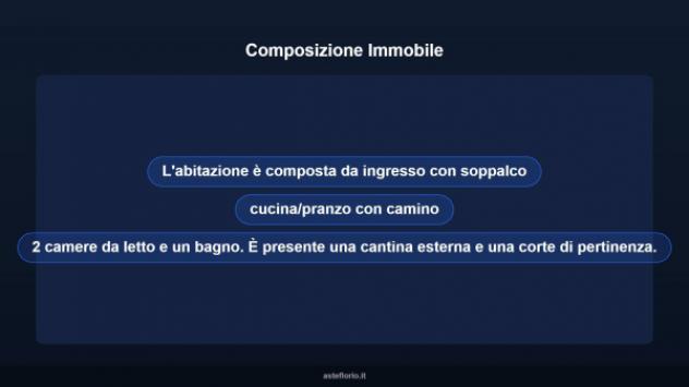 Immobile in asta di 126 m² in vendita a Riofreddo - Foto 10