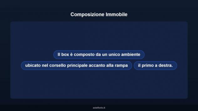 Immobile in asta di 17 m² in vendita a Pozzo d'Adda - Foto 10