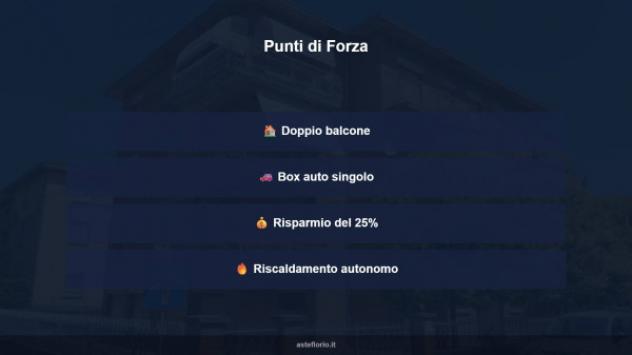 Immobile in asta di 96 m², box auto in vendita a Fabbrico - Foto 16