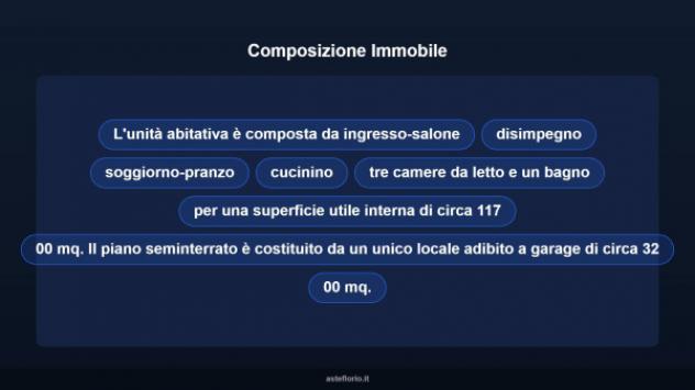Immobile in asta di 211 m² con più di 5 locali e box auto in vendita a Lizzano - Foto 15