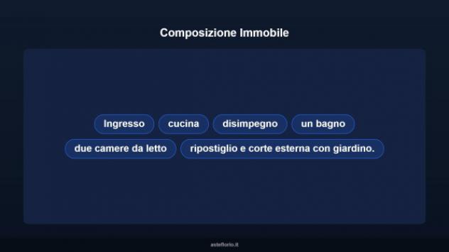 Immobile in asta di 119 m² in vendita a Roma - Foto 9