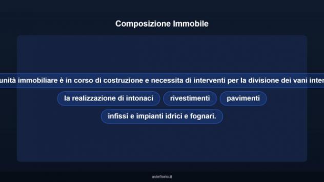 Immobile in asta di 146 m² in vendita a Roccella Ionica - Foto 12