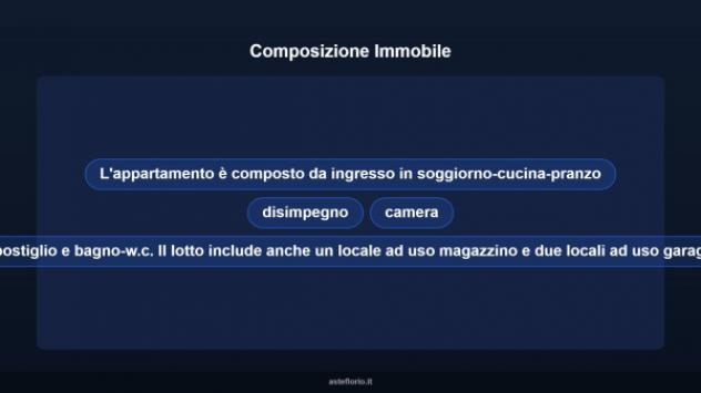 Immobile in asta di 62 m² in vendita a Castelfranco di Sotto - Foto 13