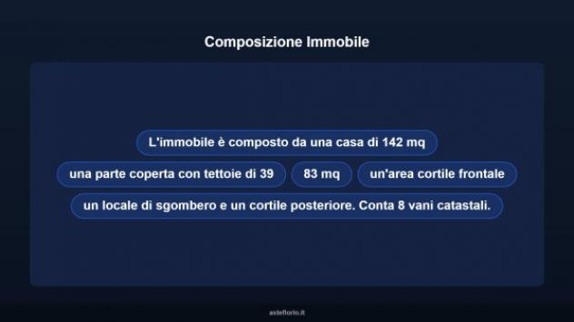 Immobile in asta di 142 m² con più di 5 locali in vendita a Serramanna - Foto 11