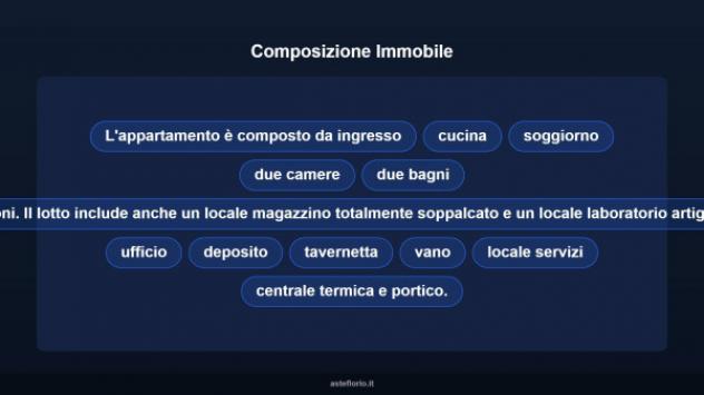 Immobile in asta di 197 m² in vendita a Rivarolo Canavese - Foto 18