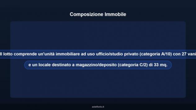 Immobile in asta di 33 m² con più di 5 locali in vendita a Priolo Gargallo - Foto 10