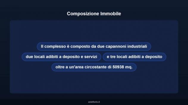 Immobile in asta di 50938 m² in vendita a Portoscuso - Foto 6