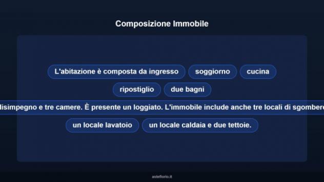 Immobile in asta di 220 m² con più di 5 locali in vendita a Decimoputzu - Foto 11